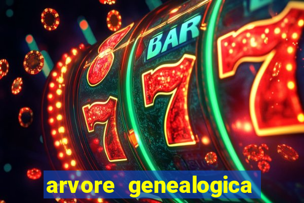 arvore genealogica familia real